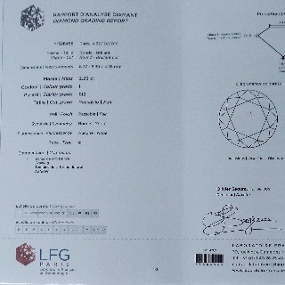  Pendentif en or gris 18k et Platine avec Diamant de 2.23 Cts I-SI2 (LFG)