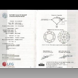 Solitaire en platine avec Diamant brillant 5,24 Cts D-SI1 (LFG)